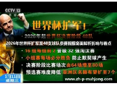 2026年世界杯扩军至48支球队参赛规模全面解析影响与看点