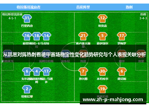 从凯恩对阵热刺看德甲赛场稳定性变化趋势研究与个人表现关联分析 从凯恩对阵热刺看德甲赛场稳定性变化趋势研究与个人表现关联分析