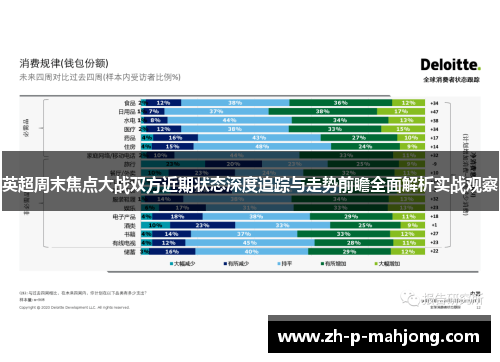 英超周末焦点大战双方近期状态深度追踪与走势前瞻全面解析实战观察 英超周末焦点大战双方近期状态深度追踪与走势前瞻全面解析实战观察