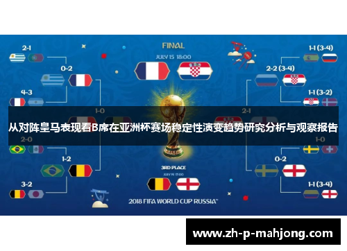 从对阵皇马表现看B席在亚洲杯赛场稳定性演变趋势研究分析与观察报告 从对阵皇马表现看B席在亚洲杯赛场稳定性演变趋势研究分析与观察报告