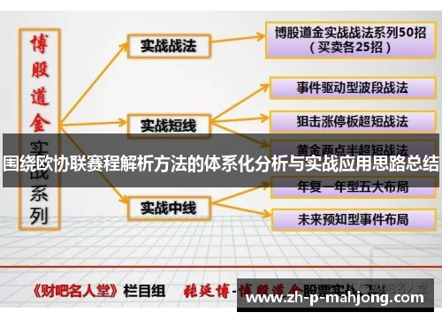 围绕欧协联赛程解析方法的体系化分析与实战应用思路总结