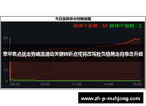 意甲焦点战走势暗流涌动关键转折点或将改写胜负格局走向悬念升级