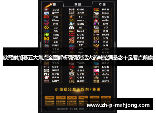 欧冠附加赛五大焦点全面解析强强对话火药味拉满悬念十足看点前瞻