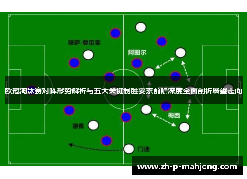 欧冠淘汰赛对阵形势解析与五大关键制胜要素前瞻深度全面剖析展望走向