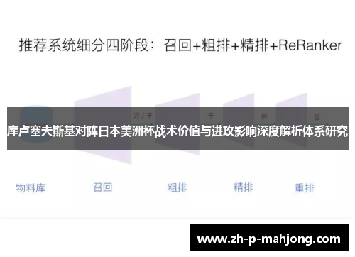 库卢塞夫斯基对阵日本美洲杯战术价值与进攻影响深度解析体系研究 库卢塞夫斯基对阵日本美洲杯战术价值与进攻影响深度解析体系研究
